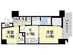 URBAN FLATS中之島