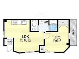福助ビル