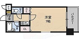 ル・シェル福島
