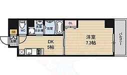 ボヌール梅田