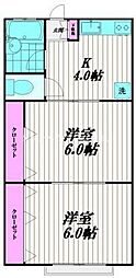 大田区大森西５丁目