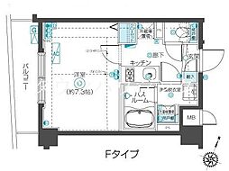 大田区西蒲田３丁目