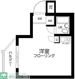 ダイホープラザ多摩川 207