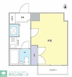 グローリア初穂東糀谷 602