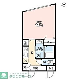 フォーラム大森北