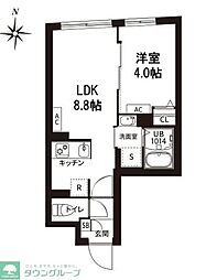 レピュア旗の台レジデンス 502