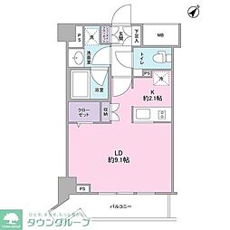 スタイリオ中延駅前 707