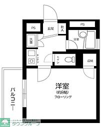 ファサード田園調布 501