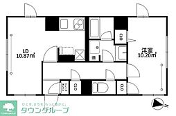 ミレドゥーエ西小山 401