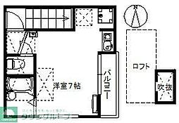 レインボーパーク糀谷 201