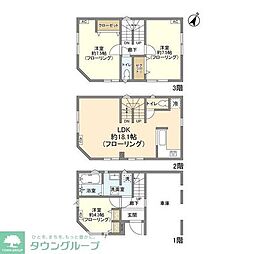 Kolet大森南