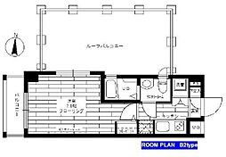 ステージファースト多摩川アジールコート 406