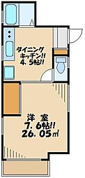 ゲッツィハウス 201