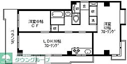 田園調布フォレストヒルズ 401