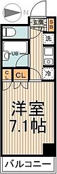 エコロジー東陽町プロセンチュリー 404