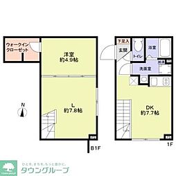 ＶＩＳＴＡ　ＭＡＧＯＭＥ 101