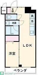 ミリアレジデンス大岡山II 802