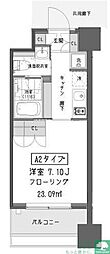 大田区西蒲田１丁目