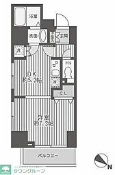 大田区蒲田５丁目