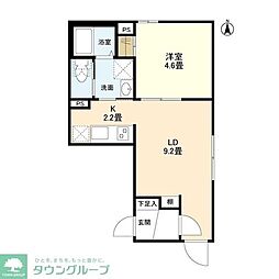 大田区矢口１丁目