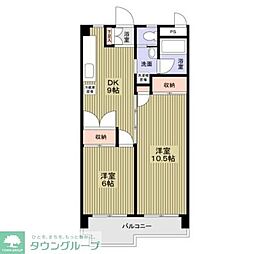 世田谷区深沢５丁目