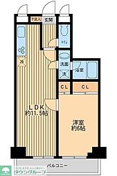 大田区西糀谷１丁目