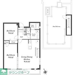 ＰＡＳＥＯ上目黒 301