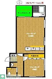 品川区上大崎１丁目