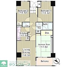 大田区田園調布南