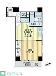 大田区南蒲田１丁目