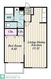 目黒区祐天寺１丁目