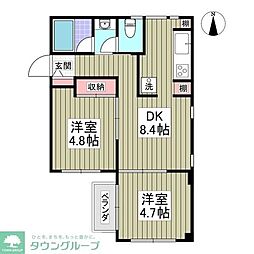 大田区東矢口１丁目