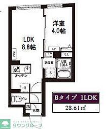 品川区旗の台２丁目