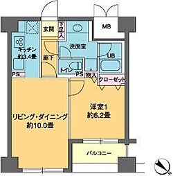 中央区日本橋小網町