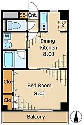 目黒区駒場１丁目