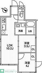 目黒区中目黒１丁目