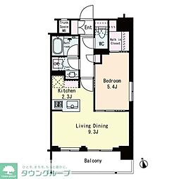 大田区蒲田５丁目