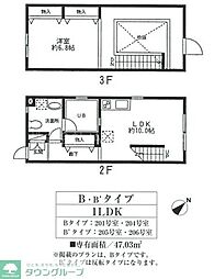 大田区久が原４丁目