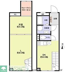 大田区東馬込１丁目