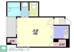 江戸川区北小岩３丁目