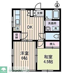 世田谷区等々力７丁目