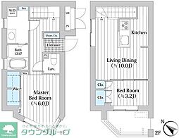 世田谷区等々力４丁目