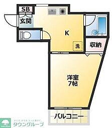 世田谷区北沢２丁目