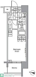 渋谷区恵比寿南１丁目