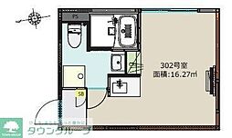 足立区綾瀬１丁目