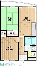 足立区保木間４丁目