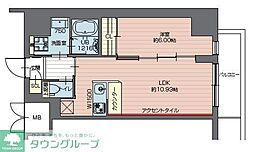 足立区西新井７丁目