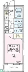 江戸川区篠崎町２丁目