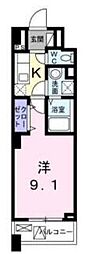 足立区扇２丁目