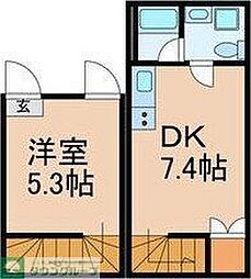 渋谷区本町１丁目
